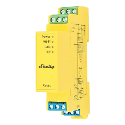 Shelly Pro Rgbw Power Meter Switch