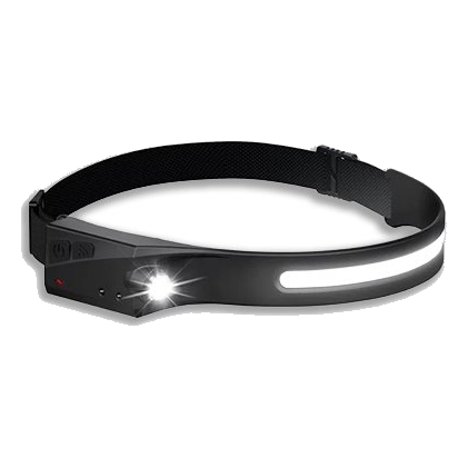 Synerji Syrhlcre Silica Gel Motion Sensor Led Headlamp